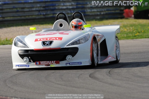 2008-04-26 Monza 0154 THP Spider Cup - Jean-Charles Miginiac